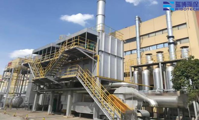 ��Ч����VOCs�����߻��������g(sh��)_���I(y��)�U��_����܇�g_ӡˢ܇�g_�����t(y��)ˎ_����̎���O(sh��)��S��